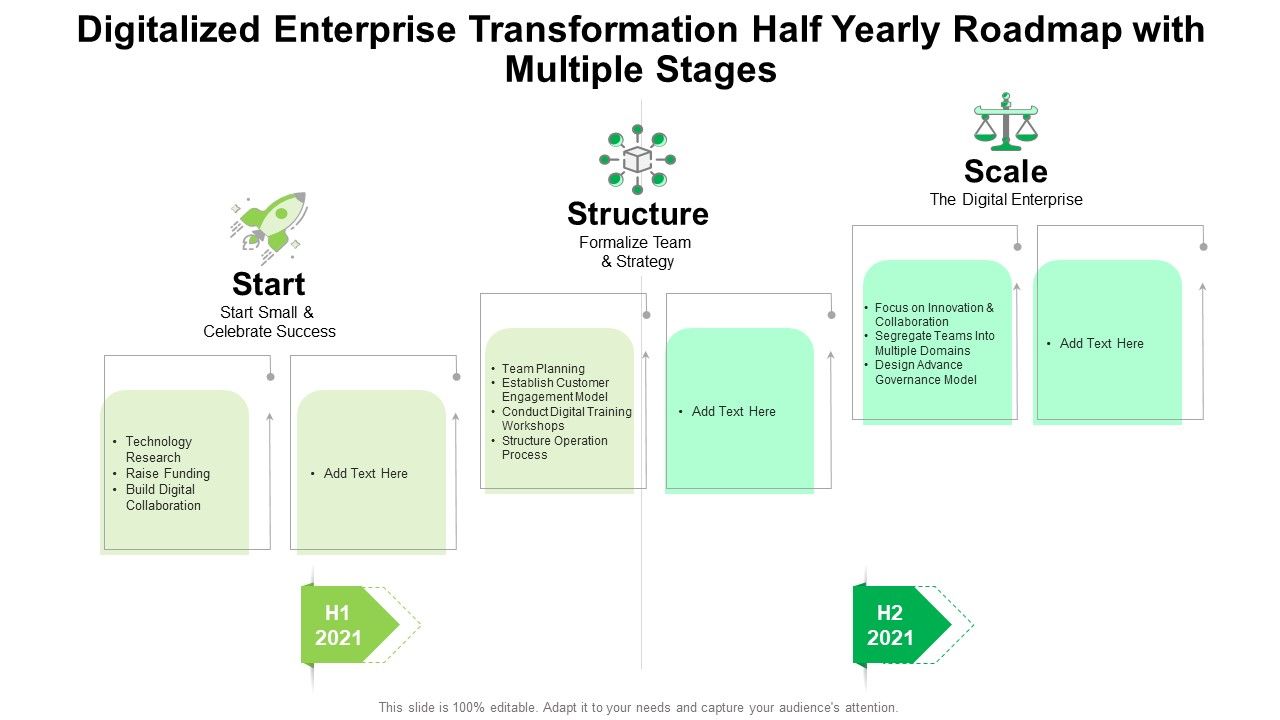 Digitalized_Enterprise_Transformation_Half_Yearly_Roadmap_With_Multiple_Stages_Download_Slide_1.jpg