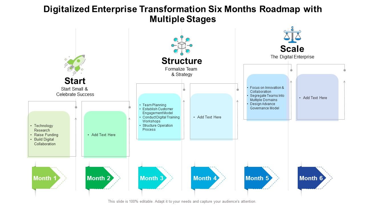 Digitalized_Enterprise_Transformation_Six_Months_Roadmap_With_Multiple_Stages_Themes_Slide_1.jpg