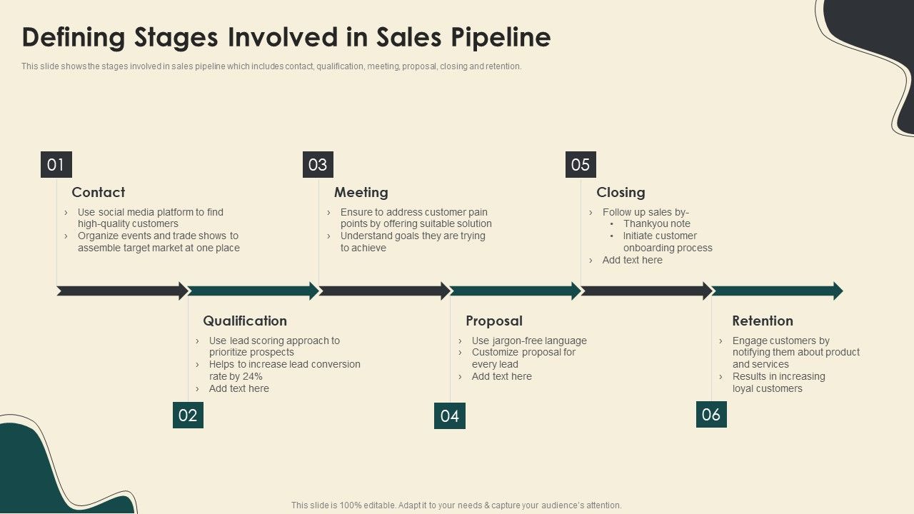 Digitally_Streamline_Automation_Sales_Operations_Defining_Stages_Involved_In_Sales_Pipeline_Pictures_PDF_Slide_1.jpg