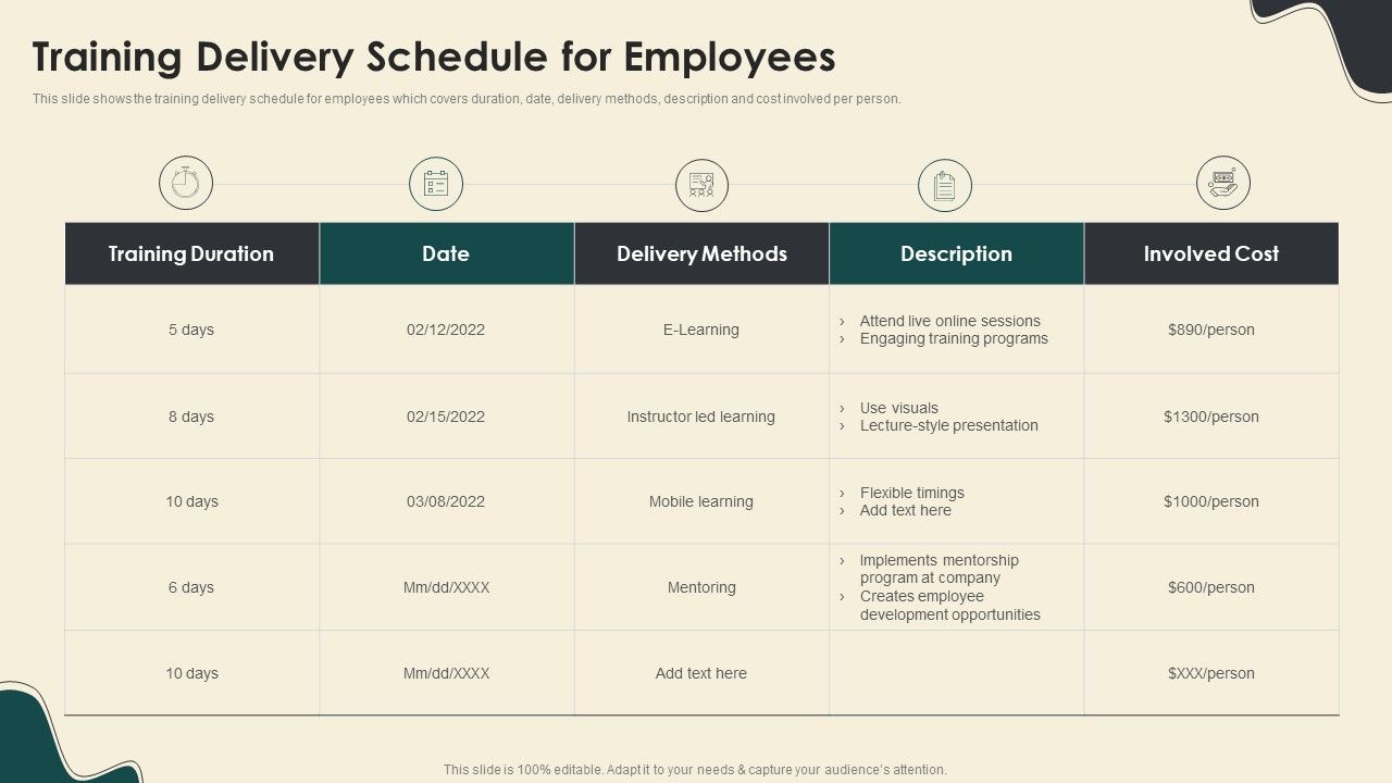 Digitally_Streamline_Automation_Sales_Operations_Training_Delivery_Schedule_For_Employees_Brochure_PDF_Slide_1.jpg