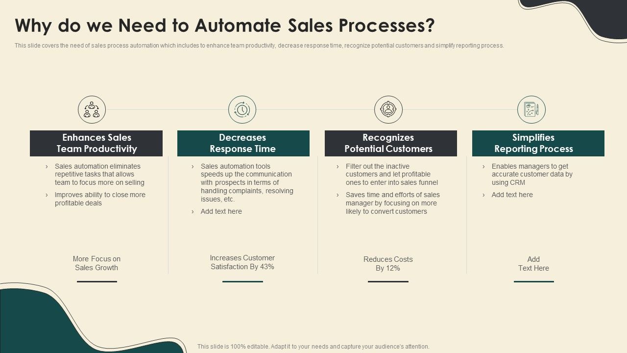 Digitally_Streamline_Automation_Sales_Operations_Why_Do_We_Need_To_Automate_Sales_Processes_Sample_PDF_Slide_1.jpg