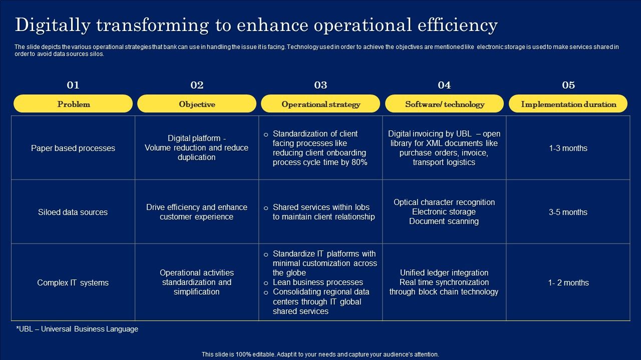 Digitally_Transforming_To_Enhance_Operational_Efficiency_Diagrams_PDF_Slide_1.jpg