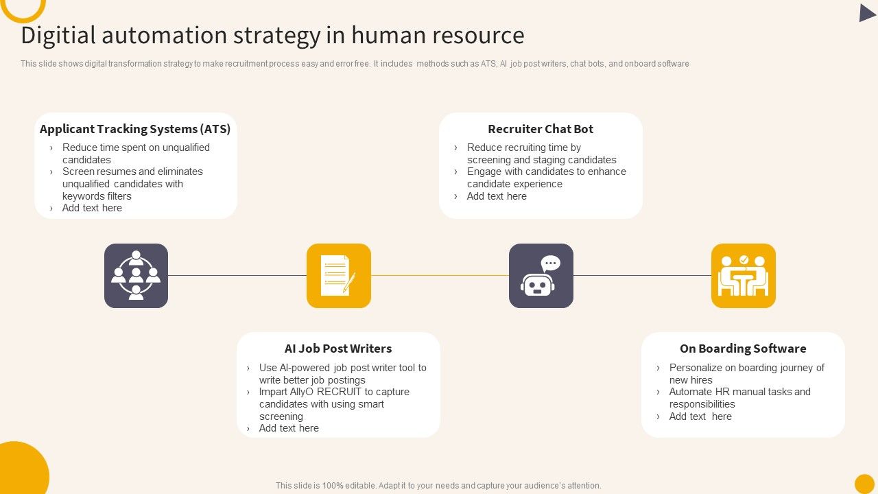 Digitial_Automation_Strategy_In_Human_Resource_Guidelines_PDF_Slide_1.jpg