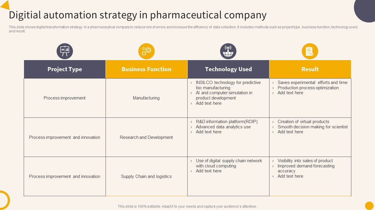 Digitial_Automation_Strategy_In_Pharmaceutical_Company_Diagrams_PDF_Slide_1.jpg