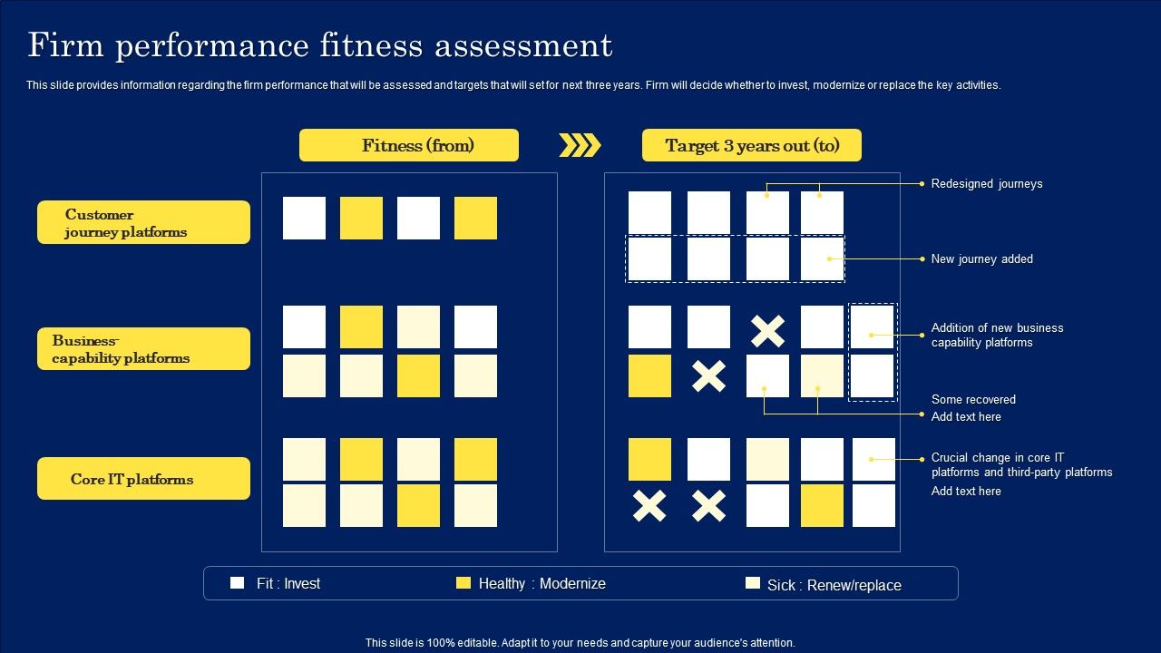 Digitization_Framework_For_Technology_Advancement_Firm_Performance_Fitness_Assessment_Pictures_PDF_Slide_1.jpg