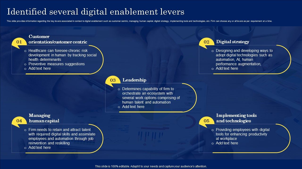 Digitization_Framework_For_Technology_Advancement_Identified_Several_Digital_Enablement_Levers_Clipart_PDF_Slide_1.jpg