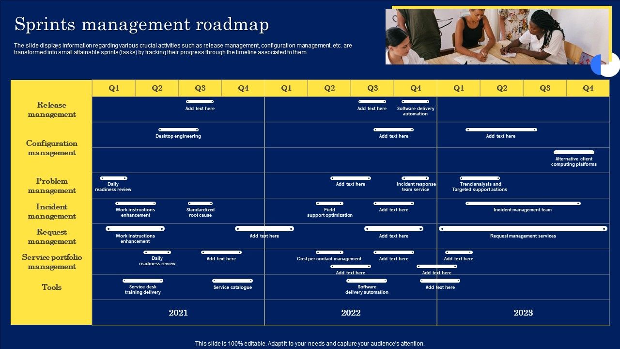 Digitization_Framework_For_Technology_Advancement_Sprints_Management_Roadmap_Demonstration_PDF_Slide_1.jpg