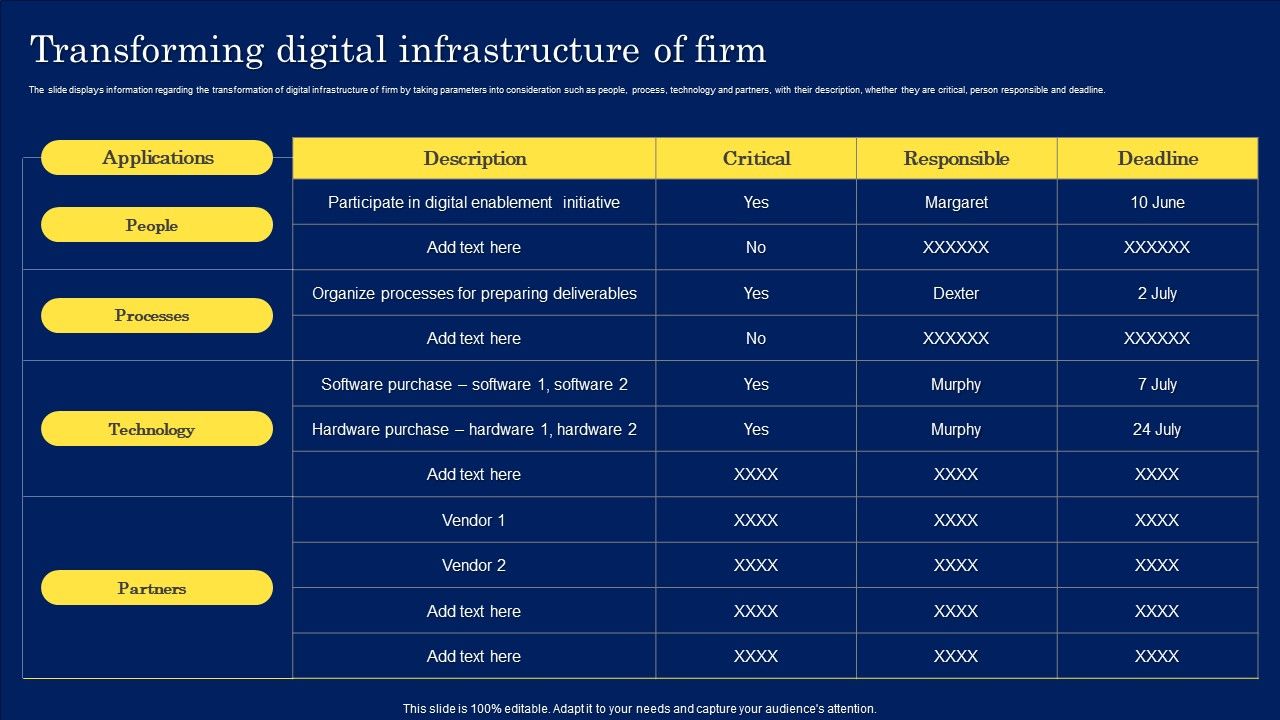 Digitization_Framework_For_Technology_Advancement_Transforming_Digital_Infrastructure_Of_Firm_Portrait_PDF_Slide_1.jpg