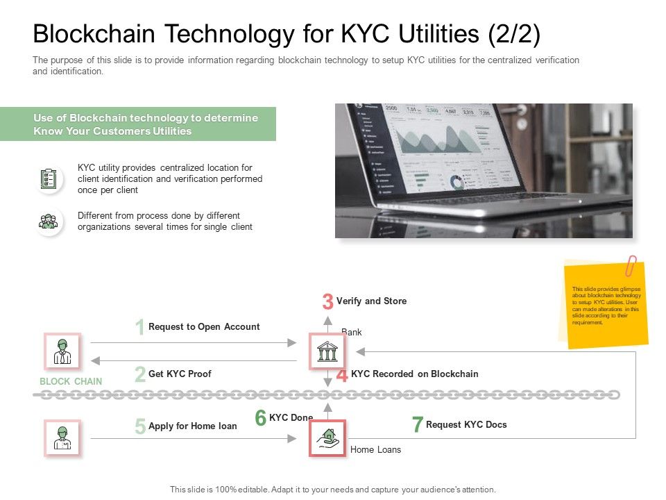 Digitization_Of_Client_Onboarding_Blockchain_Technology_For_KYC_Utilities_Use_Ppt_Layouts_Diagrams_PDF_Slide_1.jpg