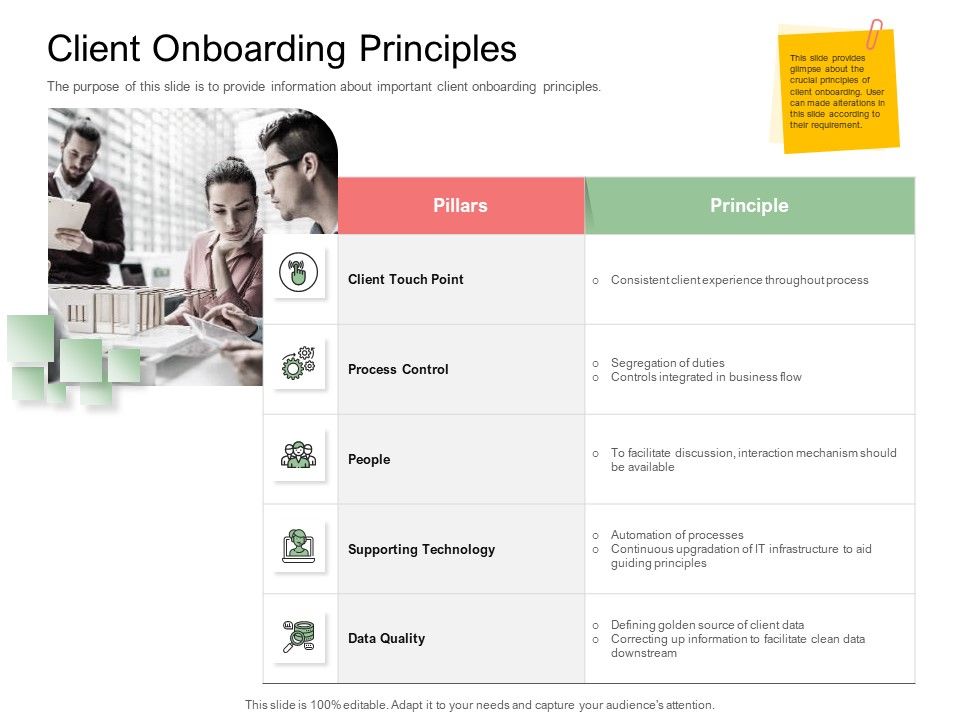 Digitization_Of_Client_Onboarding_Client_Onboarding_Principles_Ppt_Graphics_PDF_Slide_1.jpg
