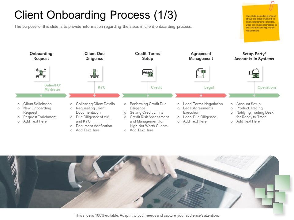 Digitization_Of_Client_Onboarding_Client_Onboarding_Process_Due_Ppt_File_Graphics_Design_PDF_Slide_1.jpg