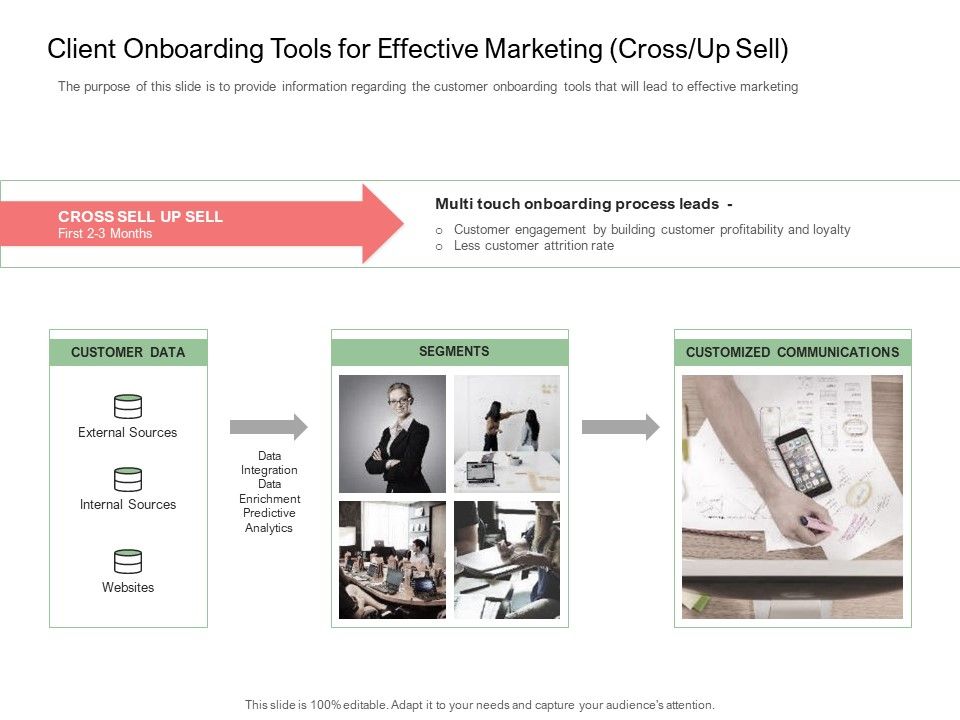 Digitization_Of_Client_Onboarding_Client_Onboarding_Tools_For_Effective_Marketing_Cross_Up_Sell_Rules_PDF_Slide_1.jpg