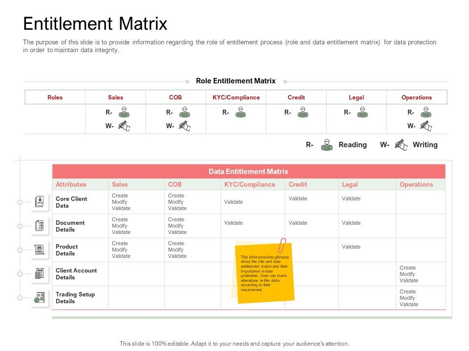 Digitization_Of_Client_Onboarding_Entitlement_Matrix_Formats_PDF_Slide_1.jpg