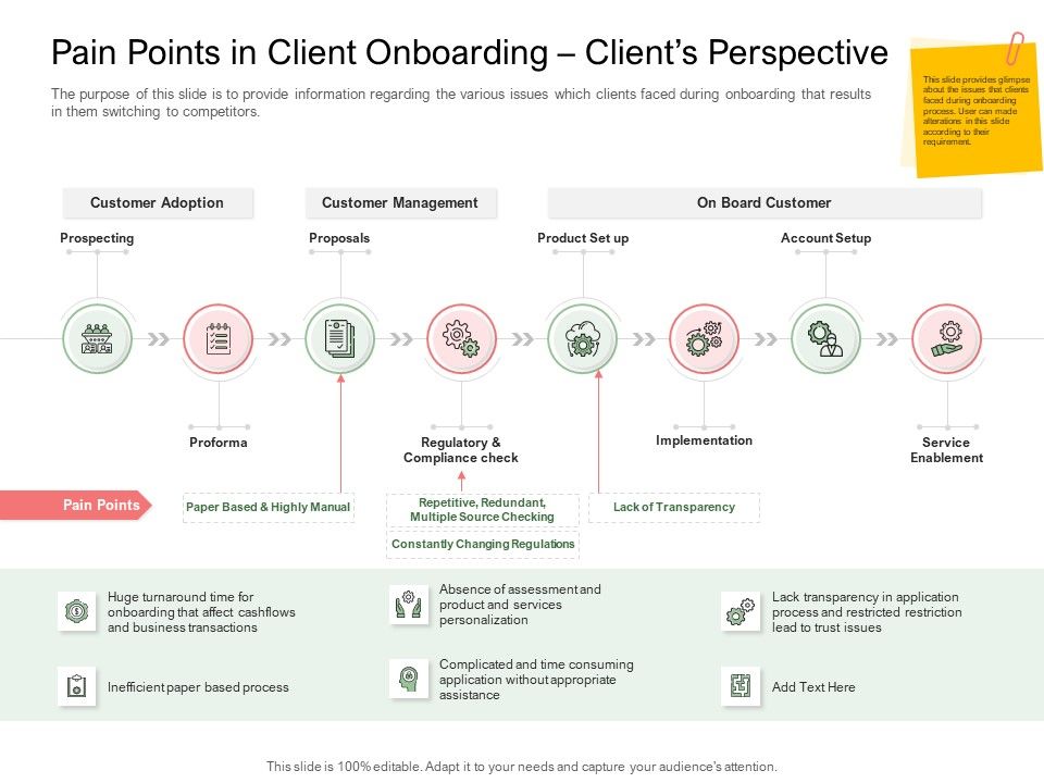 Digitization_Of_Client_Onboarding_Pain_Points_In_Client_Onboarding_Clients_Perspective_Mockup_PDF_Slide_1.jpg