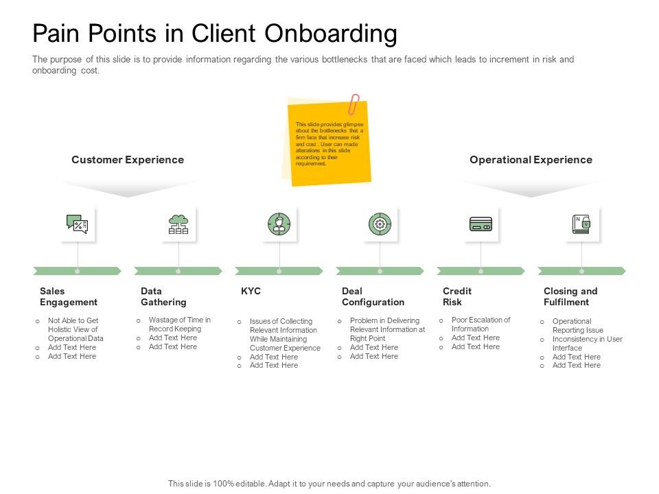 Digitization_Of_Client_Onboarding_Pain_Points_In_Client_Onboarding_Graphics_PDF_Slide_1.jpg