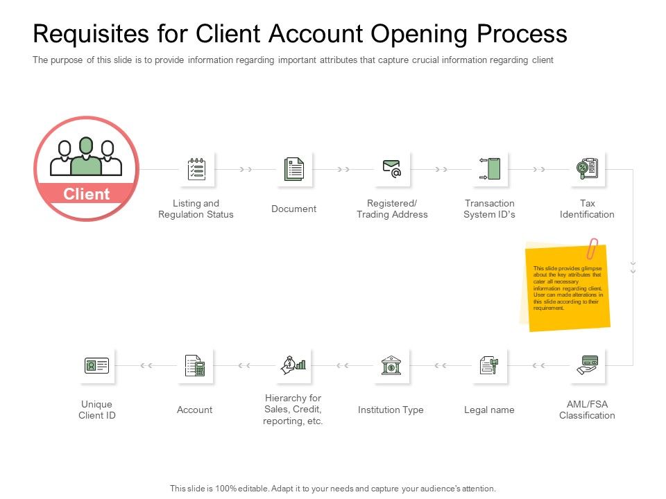 Digitization_Of_Client_Onboarding_Requisites_For_Client_Account_Opening_Process_Ppt_File_Gallery_PDF_Slide_1.jpg