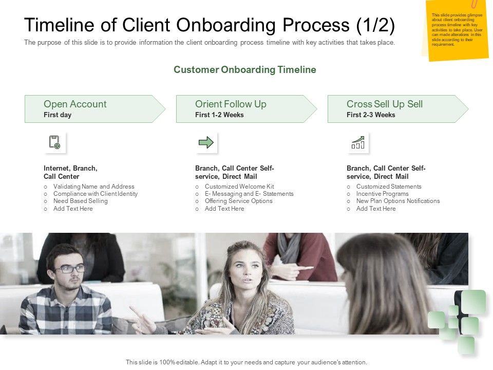 Digitization_Of_Client_Onboarding_Timeline_Of_Client_Onboarding_Process_Call_Ppt_Outline_Background_Image_PDF_Slide_1.jpg