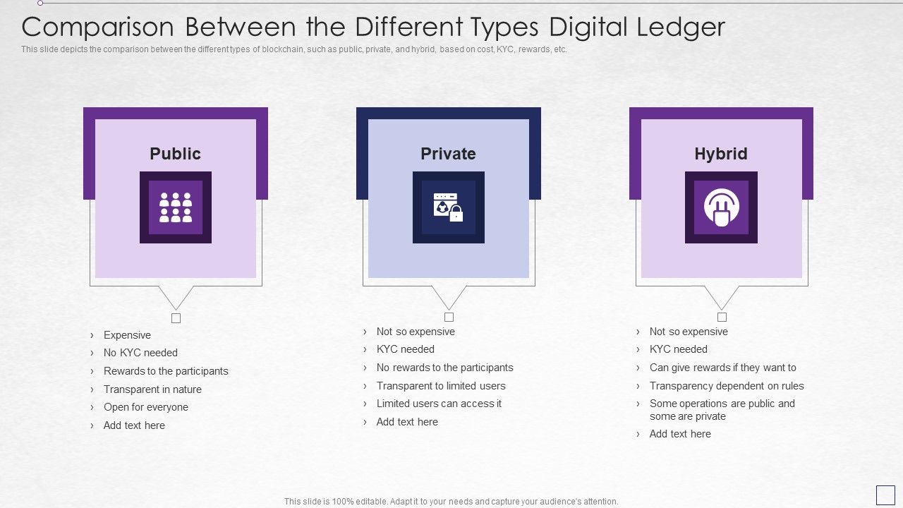 Digitized_Record_Book_Technology_Comparison_Between_The_Different_Types_Digital_Template_PDF_Slide_1.jpg
