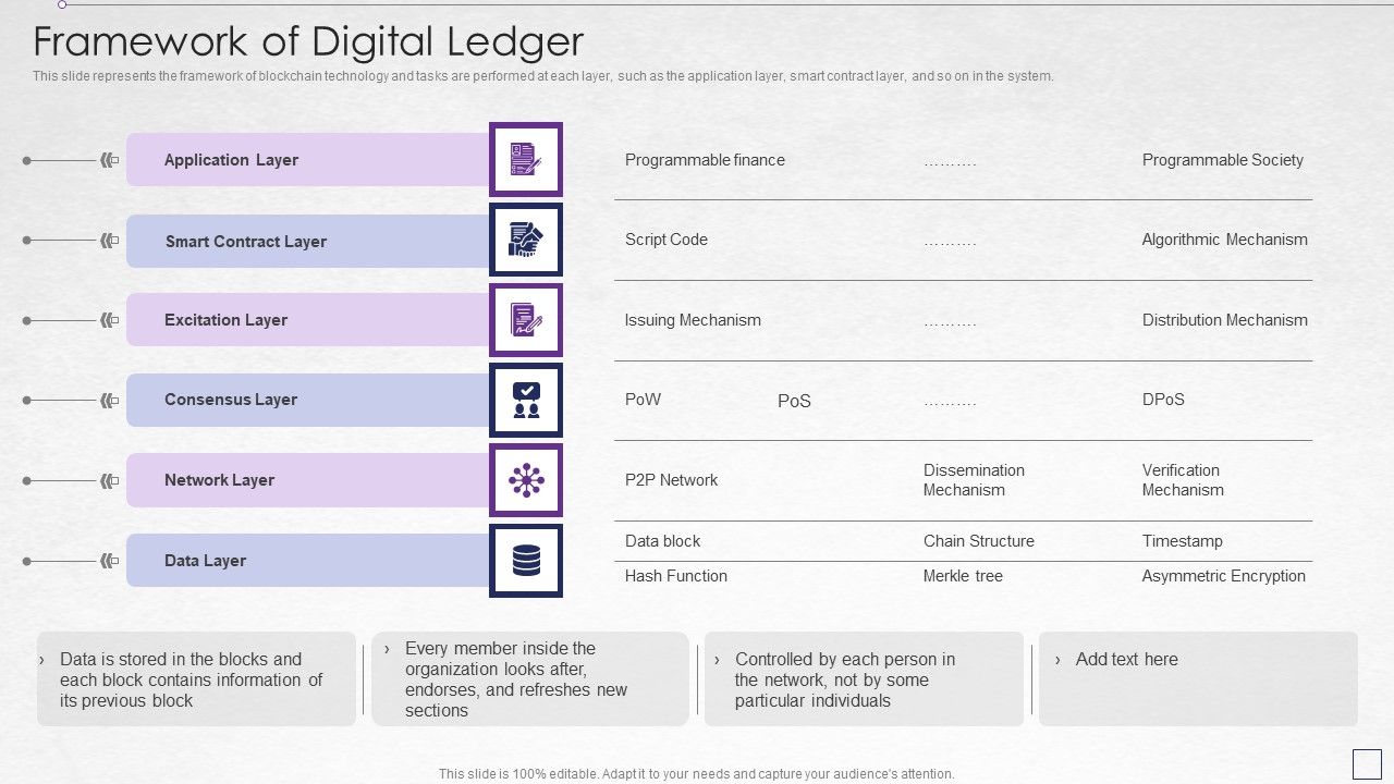 Digitized_Record_Book_Technology_Framework_Of_Digital_Ledger_Brochure_PDF_Slide_1.jpg