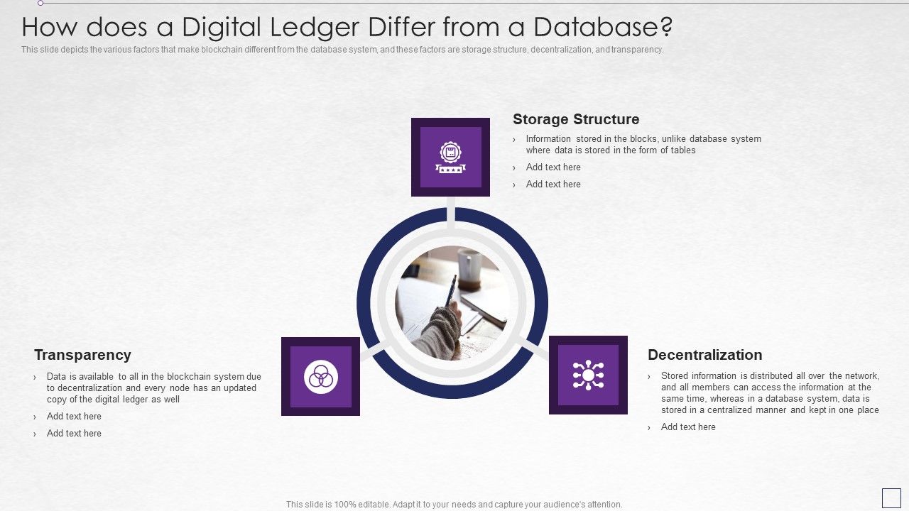 Digitized_Record_Book_Technology_How_Does_A_Digital_Ledger_Mockup_PDF_Slide_1.jpg