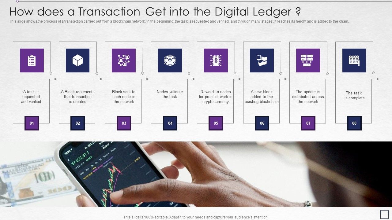Digitized_Record_Book_Technology_How_Does_A_Transaction_Get_Inspiration_PDF_Slide_1.jpg