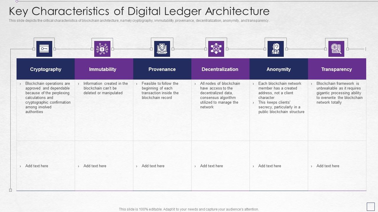 Digitized_Record_Book_Technology_Key_Characteristics_Of_Digital_Ledger_Architecture_Brochure_PDF_Slide_1.jpg