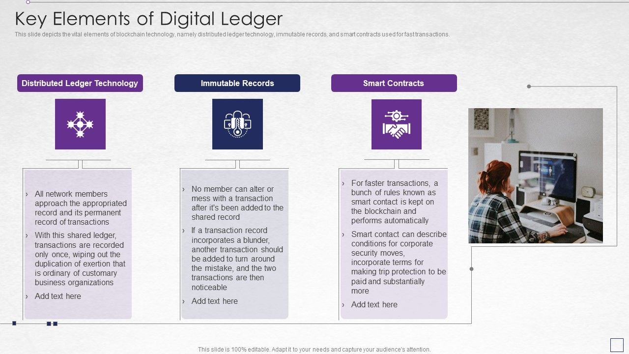 Digitized_Record_Book_Technology_Key_Elements_Of_Digital_Ledger_Graphics_PDF_Slide_1.jpg