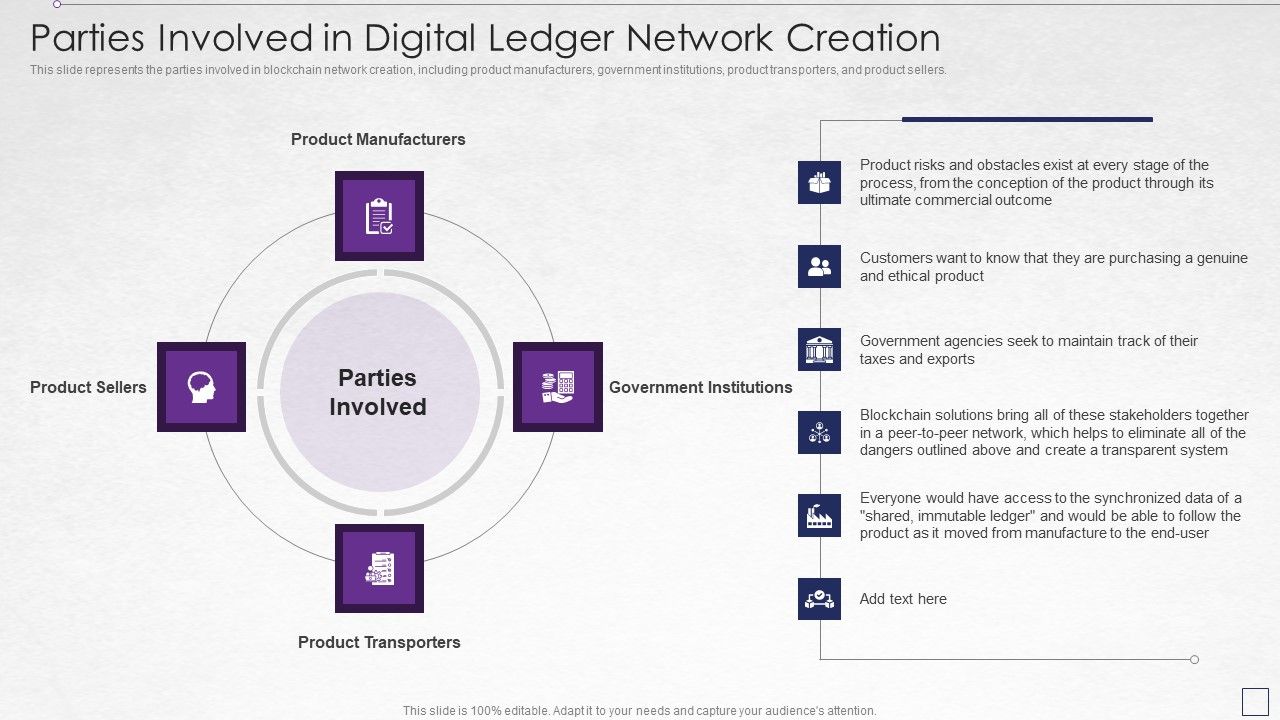 Digitized_Record_Book_Technology_Parties_Involved_In_Digital_Ledger_Network_Creation_Inspiration_PDF_Slide_1.jpg