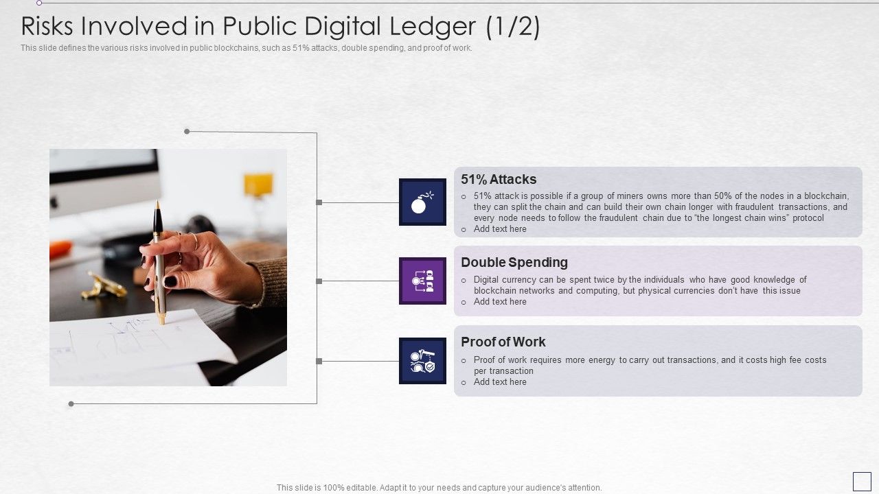Digitized_Record_Book_Technology_Risks_Involved_In_Public_Digital_Ledger_Infographics_PDF_Slide_1.jpg