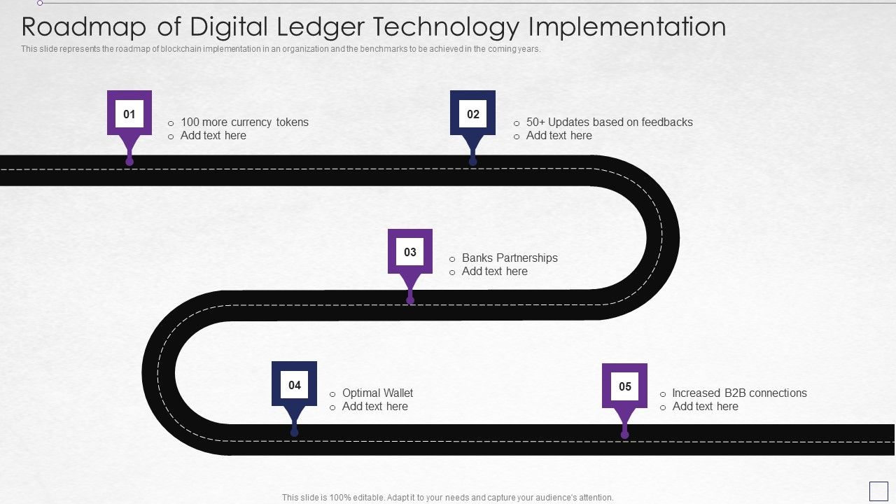 Digitized_Record_Book_Technology_Roadmap_Of_Digital_Ledger_Technology_Implementation_Diagrams_PDF_Slide_1.jpg