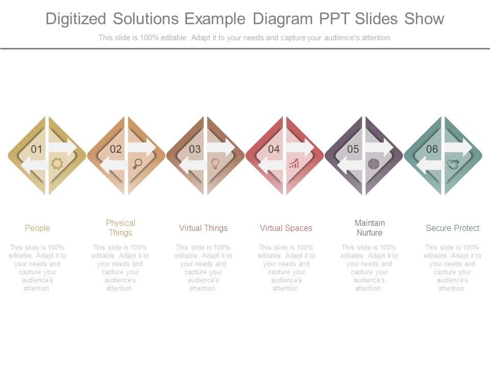 Digitized_Solutions_Example_Diagram_Ppt_Slides_Show_1.jpg