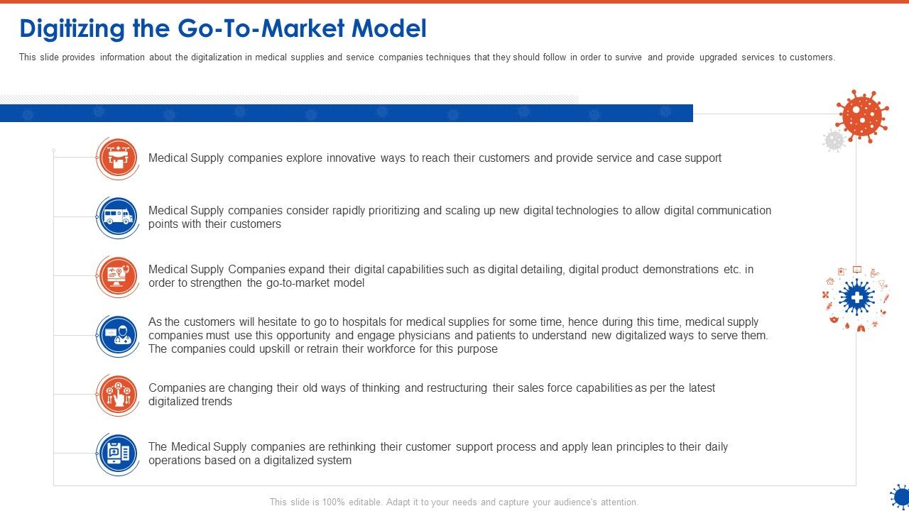 Digitizing_The_Go_To_Market_Model_Introduction_PDF_Slide_1.jpg