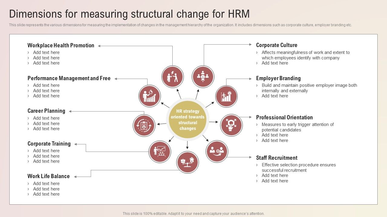 Dimensions_For_Measuring_Structural_Change_For_HRM_Diagrams_PDF_Slide_1.jpg
