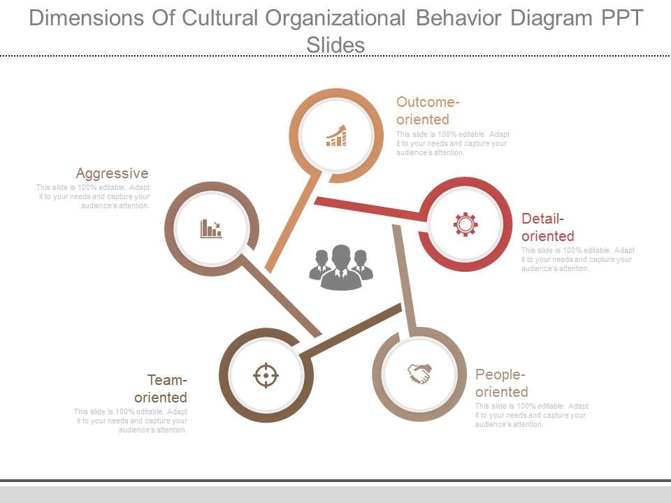 Dimensions_Of_Cultural_Organizational_Behavior_Diagram_Ppt_Slides_1.jpg