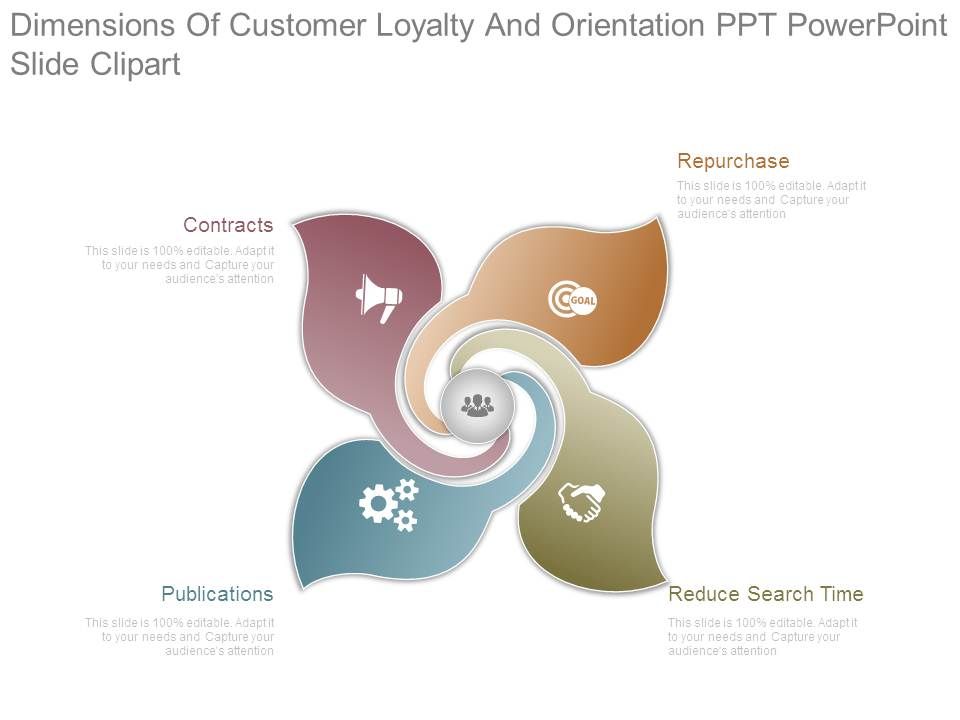 Dimensions_Of_Customer_Loyalty_And_Orientation_Ppt_Powerpoint_Slide_Clipart_1.jpg
