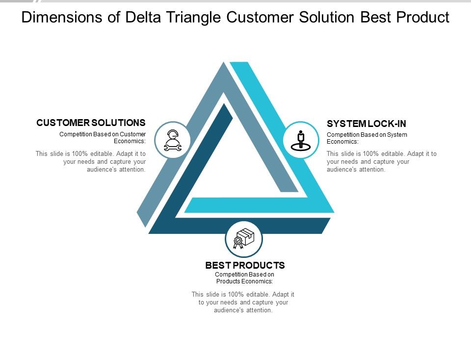 Dimensions_Of_Delta_Triangle_Customer_Solution_Best_Product_Ppt_PowerPoint_Presentation_Pictures_Slide_1.jpg
