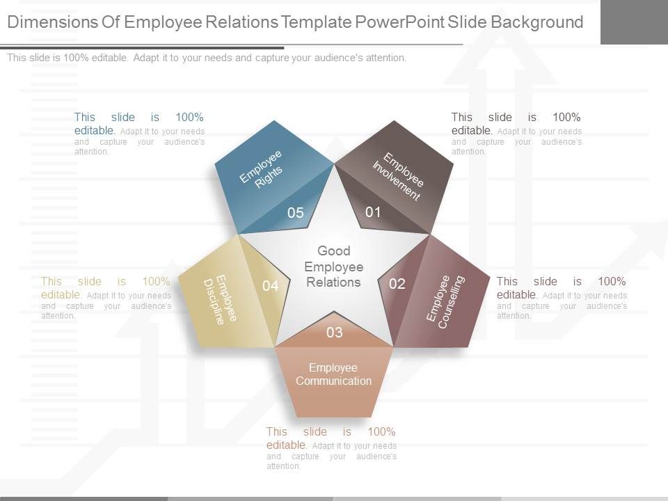 Dimensions_Of_Employee_Relations_Template_Powerpoint_Slide_Background_1.jpg