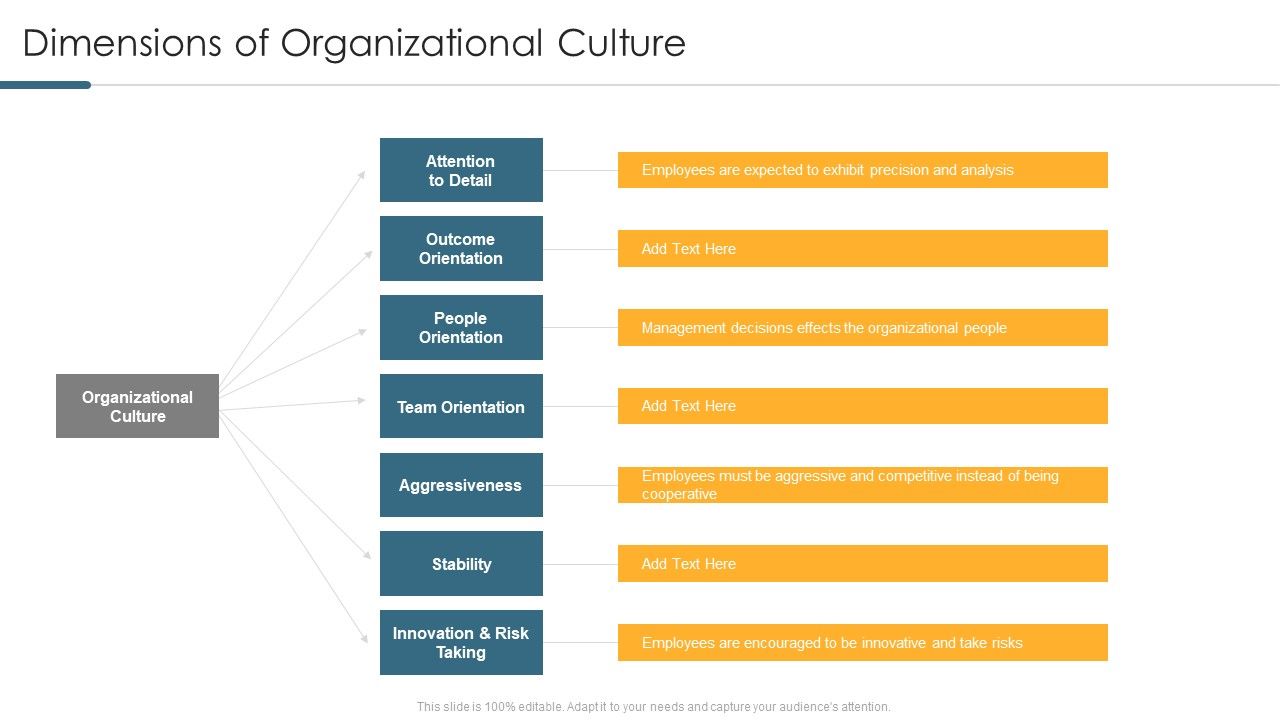 Dimensions_Of_Organizational_Culture_Background_PDF_Slide_1.jpg