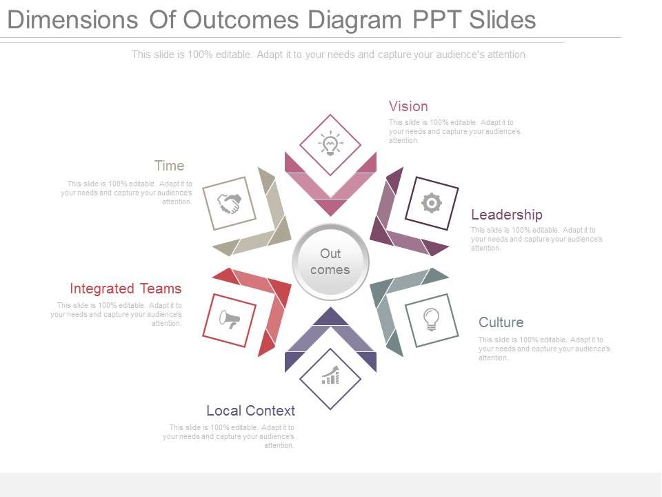 Dimensions_Of_Outcomes_Diagram_Ppt_Slides_1.jpg