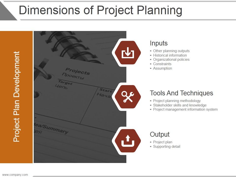 Dimensions_Of_Project_Planning_Ppt_PowerPoint_Presentation_Styles_Slide_1.jpg
