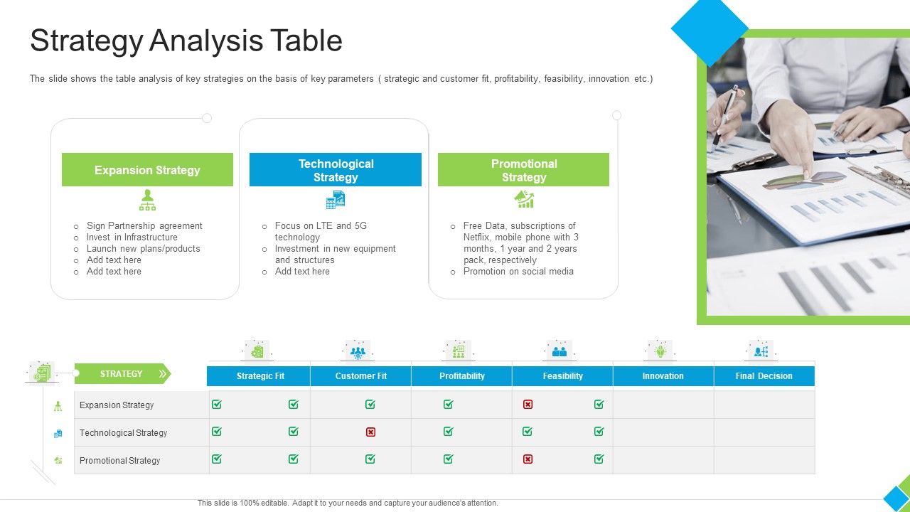 Diminishing_Market_Share_Of_A_Telecommunication_Firm_Case_Competition_Strategy_Analysis_Table_Summary_PDF_Slide_1.jpg