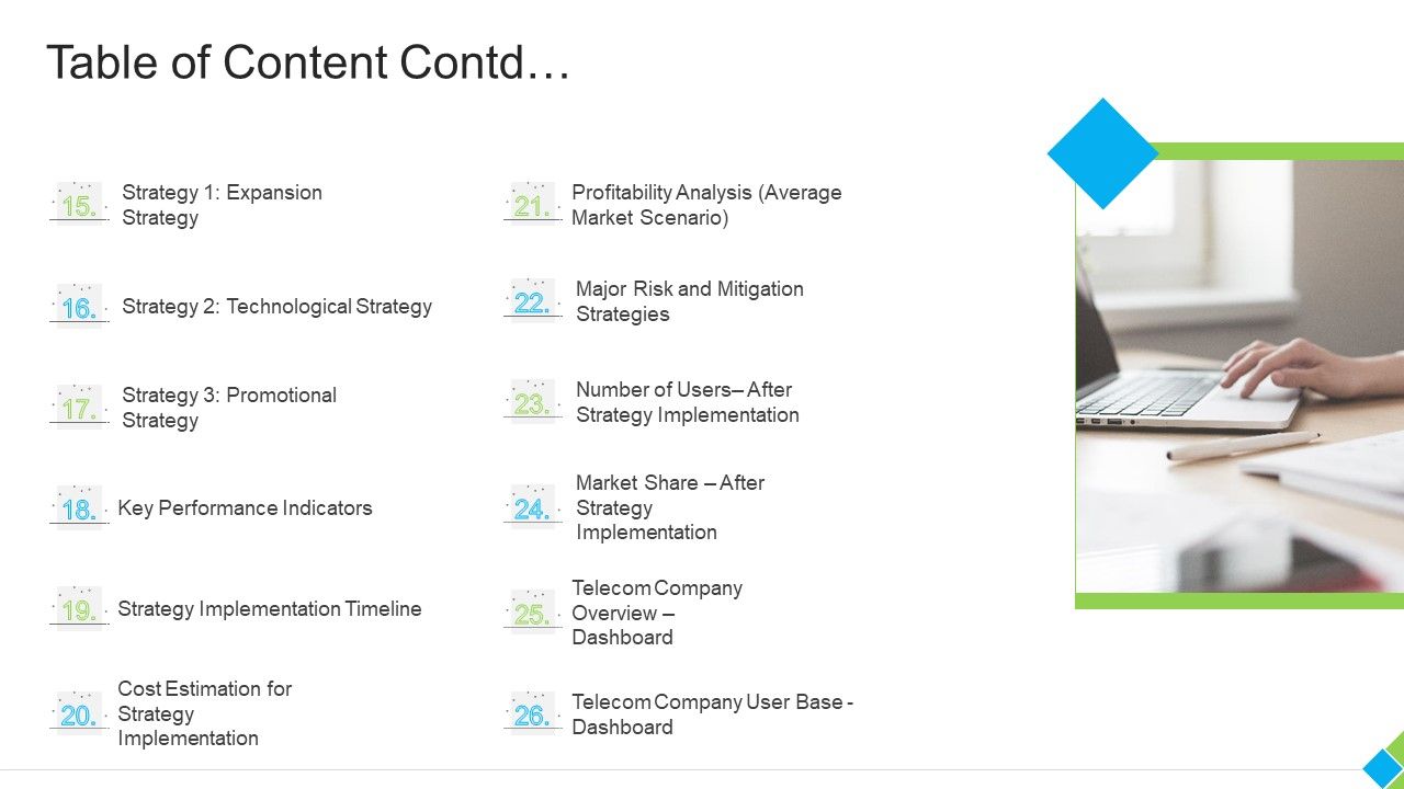 Diminishing_Market_Share_Of_A_Telecommunication_Firm_Case_Competition_Table_Of_Content_Contd_Topics_PDF_Slide_1.jpg