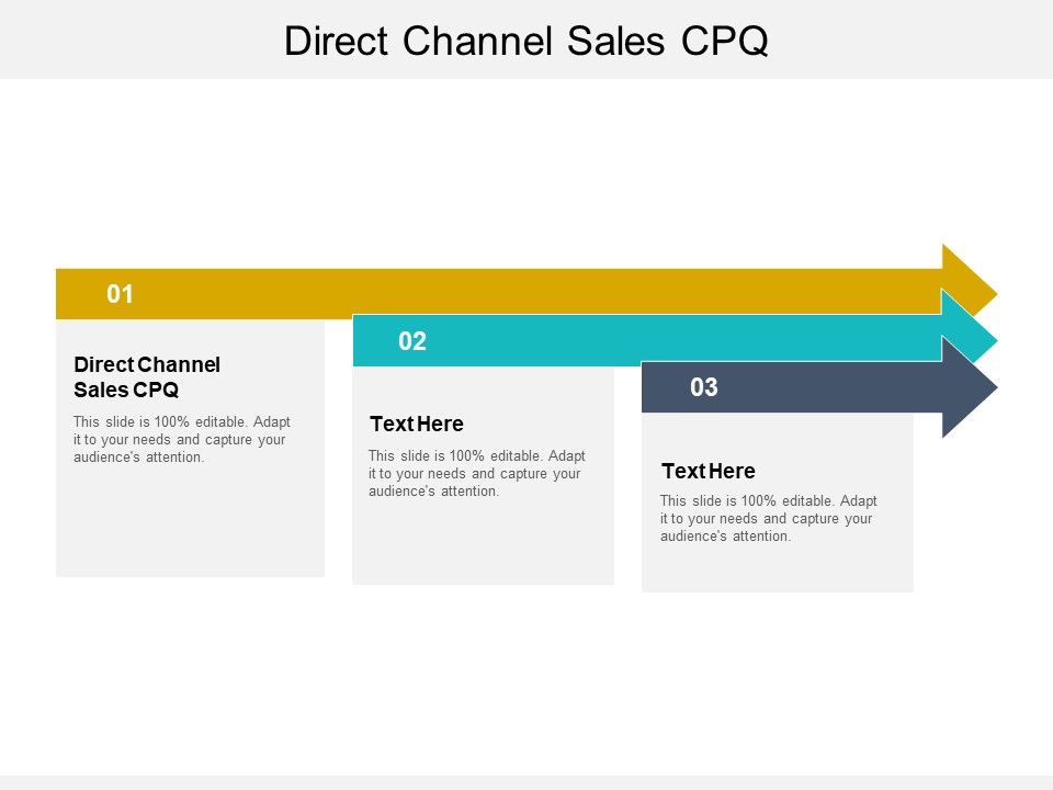 Direct_Channel_Sales_CPQ_Ppt_PowerPoint_Presentation_Outline_Example_Topics_Cpb_Pdf_Slide_1.jpg