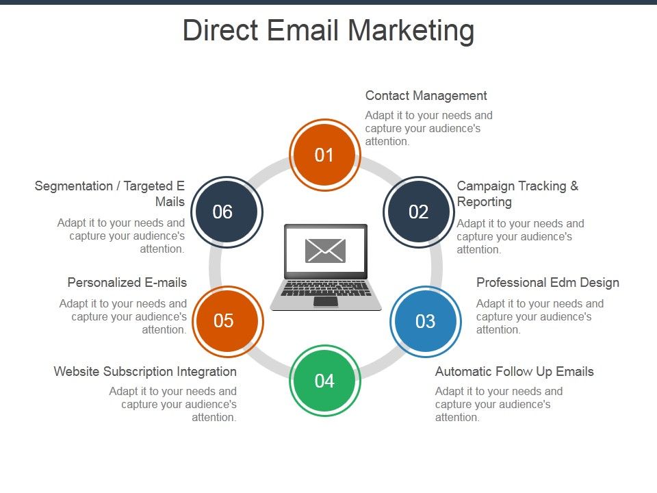 Direct_Email_Marketing_Ppt_PowerPoint_Presentation_Ideas_Background_Designs_Slide_1.jpg