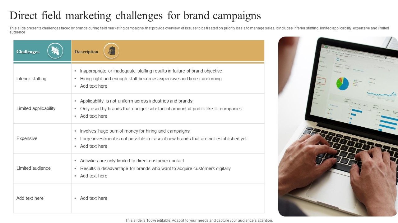 Direct_Field_Marketing_Challenges_For_Brand_Campaigns_Rules_PDF_Slide_1.jpg