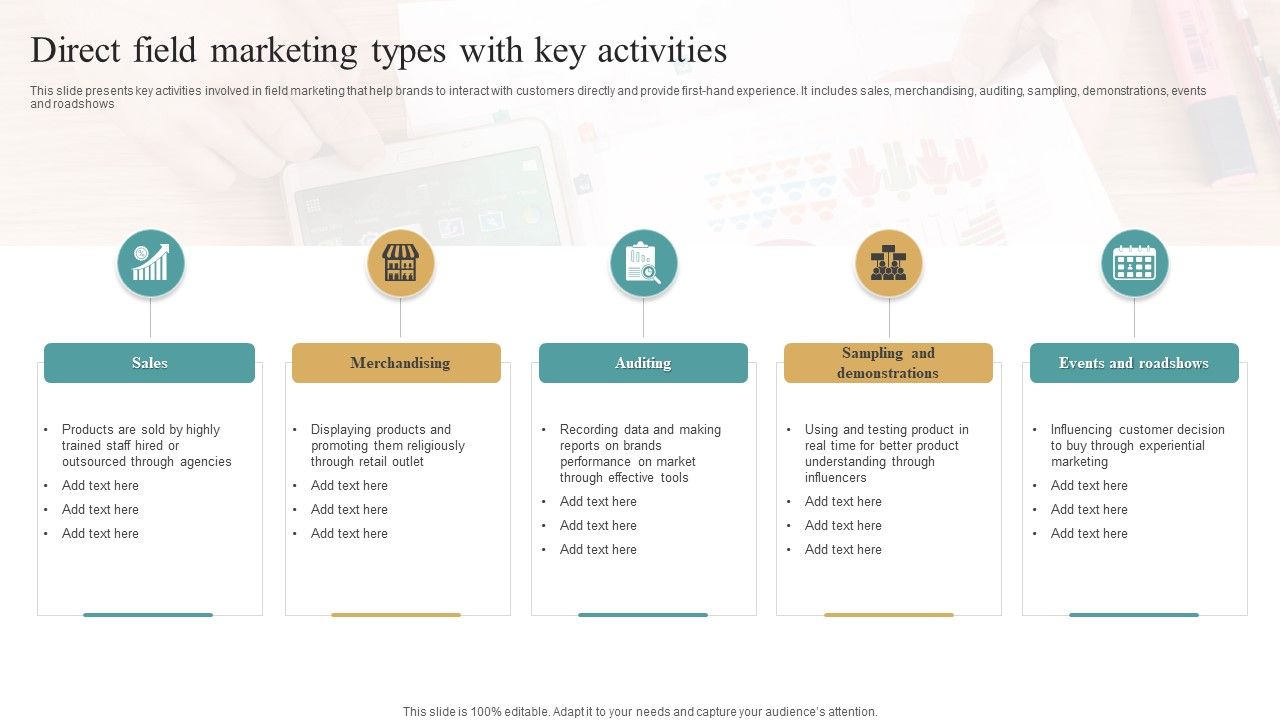 Direct_Field_Marketing_Types_With_Key_Activities_Sample_PDF_Slide_1.jpg