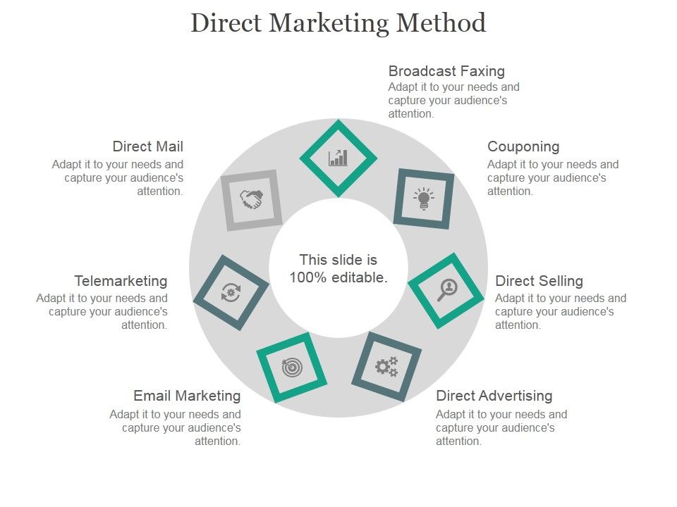 Direct_Marketing_Method_Ppt_PowerPoint_Presentation_Example_2015_Slide_1.jpg