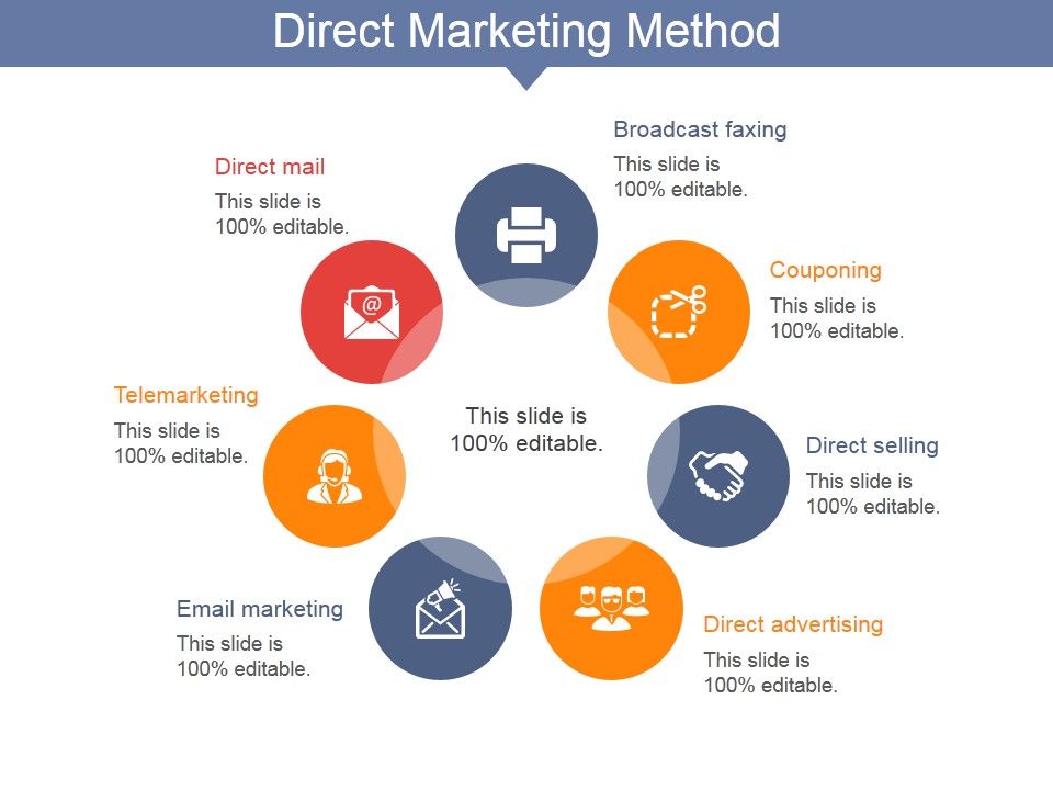 Direct_Marketing_Method_Ppt_PowerPoint_Presentation_Inspiration_Display_Slide_1.jpg