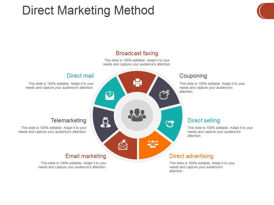 Direct_Marketing_Method_Ppt_PowerPoint_Presentation_Professional_Graphics_Pictures_Slide_1.jpg