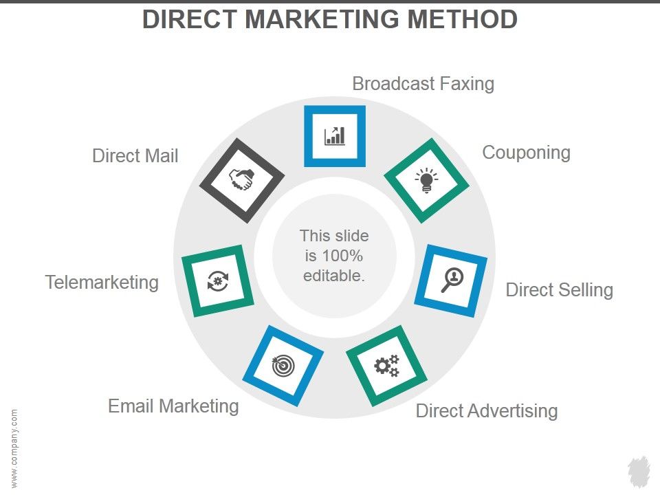 Direct_Marketing_Method_Ppt_PowerPoint_Presentation_Slide_Slide_1.jpg